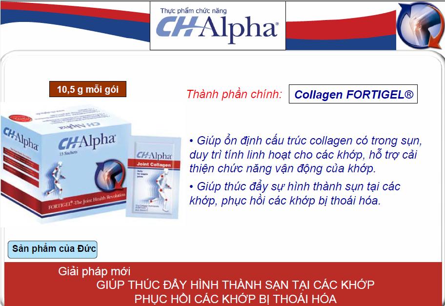 Mua thuốc CH Alpha ở đâu, giá bao nhiêu?