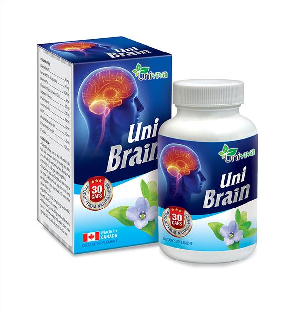 UniBrain mua ở đâu, giá bao nhiêu?